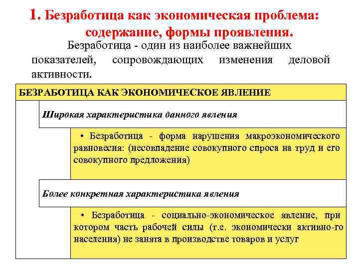 1. Безработица как экономическая проблема: содержание, формы проявления. Безработица один из наиболее важнейших показателей,