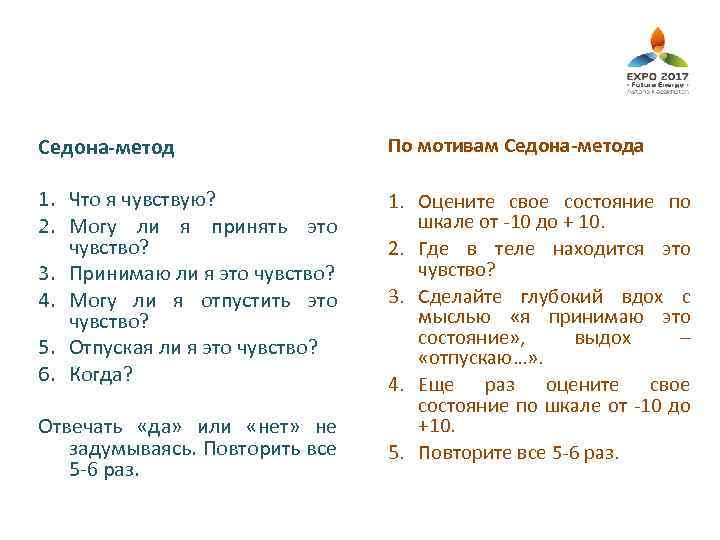 Седона-метод По мотивам Седона-метода 1. Что я чувствую? 2. Могу ли я принять это