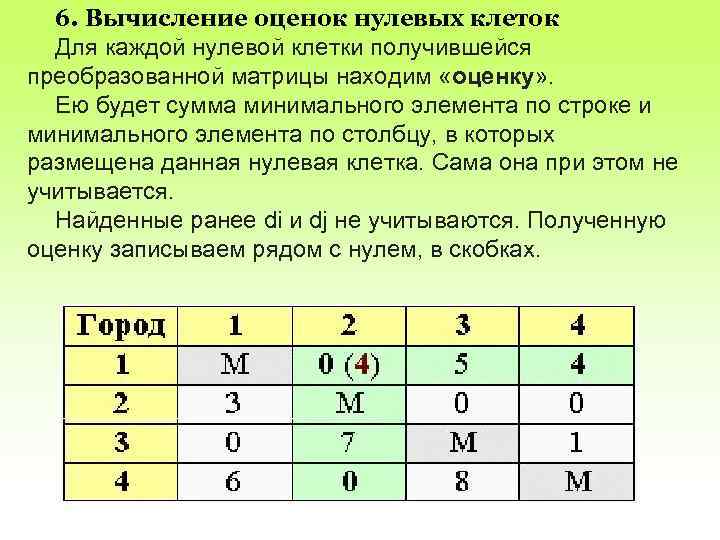 Нулевые клетки. Вычисление оценок нулевых клеток. Генетический алгоритм задача коммивояжера. Символьные операторы га при решении задачи коммивояжера. Известные данные для задачи коммивояжера.