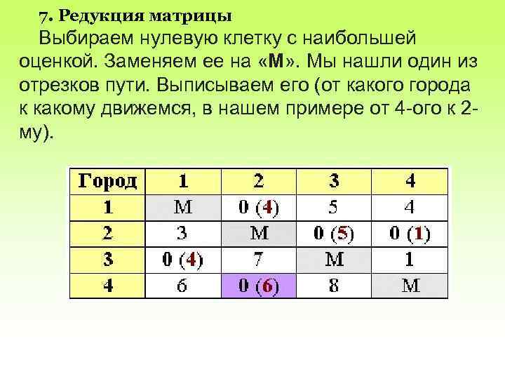 Нулевые клетки. Редукция матрицы. Метод редукции в математике. Редукция матрицы по строкам. Алгоритм редукции.