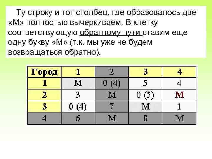 Прием найди соответствия. Картинка где строки а где Столбцы.