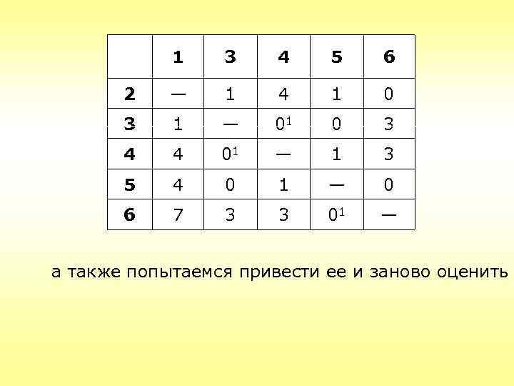 1 3 4 5 6 2 — 1 4 1 0 3 1 —