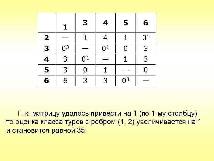 1 3 4 5 6 2 — 1 4 1 01 3 4 5