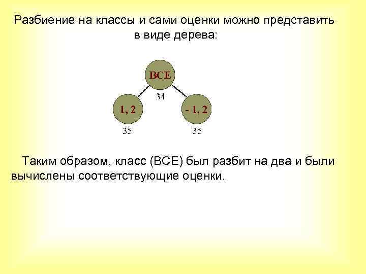 Разбиение на классы и сами оценки можно представить в виде дерева: Таким образом, класс