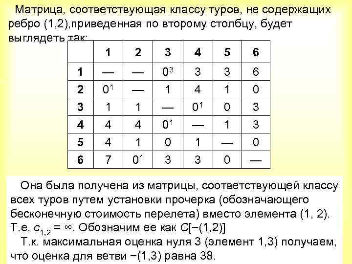 Матрица, соответствующая классу туров, не содержащих ребро (1, 2), приведенная по второму столбцу, будет