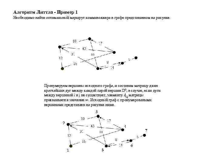 Алгоритм Литтла - Пример 1 Необходимо найти оптимальный маршрут коммивояжера в графе представленом на