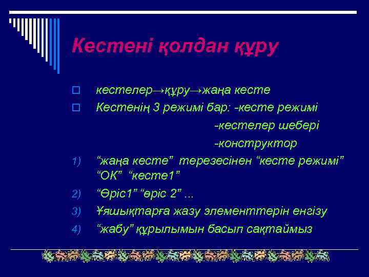 Кестені қолдан құру o o 1) 2) 3) 4) кестелер→құру→жаңа кесте Кестенің 3 режимі