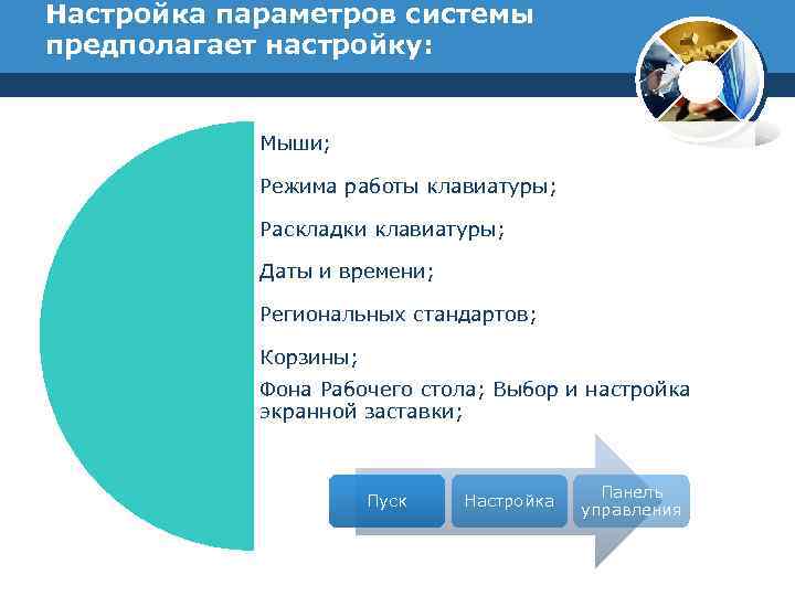 Настройка параметров системы предполагает настройку: Мыши; Режима работы клавиатуры; Раскладки клавиатуры; Даты и времени;