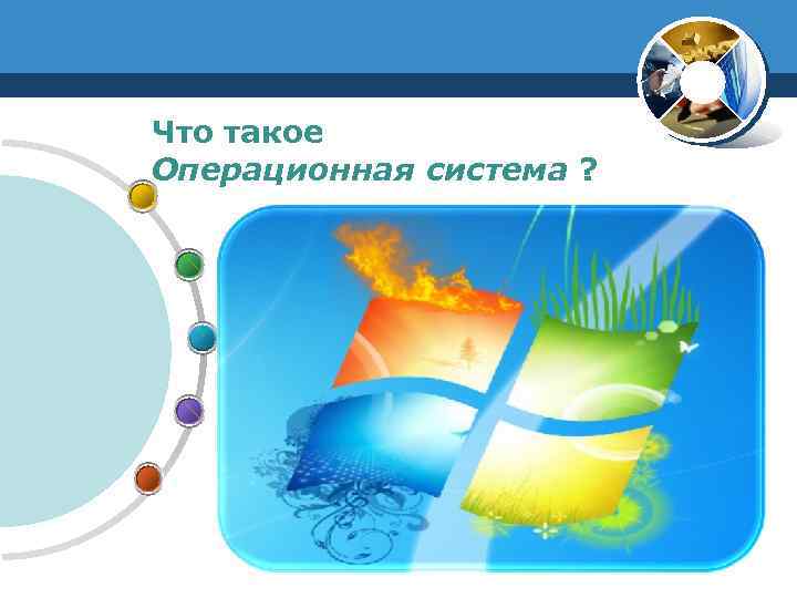 Что такое Операционная система ? Операционная система (ОС) – комплекс программ, обеспечивающих взаимодействие всех