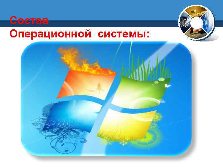 Состав Операционной системы: • Программный модуль, управляющий файловой системой; • Командный процессор, выполняющий команды