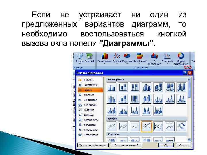 Если не устраивает ни один из предложенных вариантов диаграмм, то необходимо воспользоваться кнопкой вызова