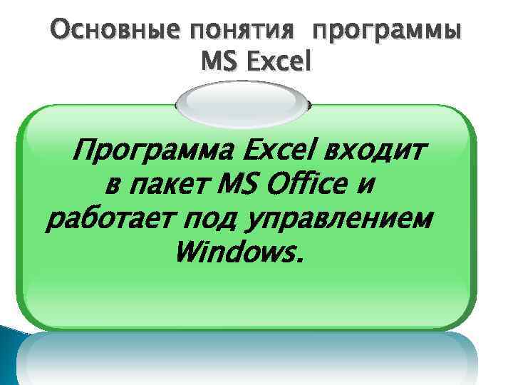 Основные понятия программы MS Excel Программа Excel входит в пакет MS Office и работает