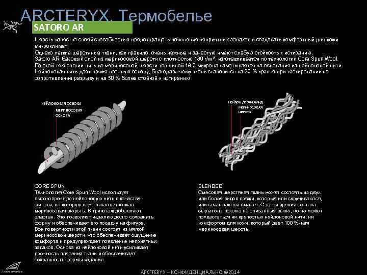 АRCTERYX. Термобелье SATORO AR Шерсть известна своей способностью предотвращать появление неприятных запахов и создавать