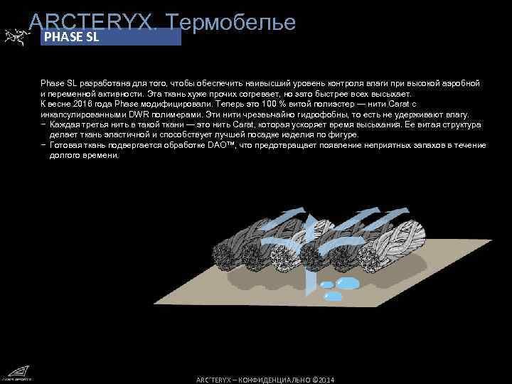 АRCTERYX. Термобелье PHASE SL Phase SL разработана для того, чтобы обеспечить наивысший уровень контроля