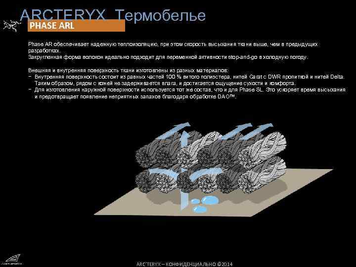 АRCTERYX. Термобелье PHASE ARL Phase AR обеспечивает надежную теплоизоляцию, при этом скорость высыхания ткани