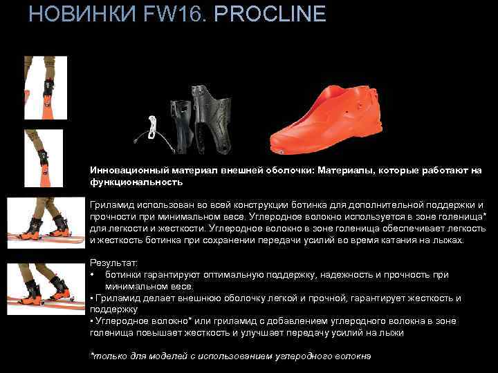 НОВИНКИ FW 16. PROCLINE Инновационный материал внешней оболочки: Материалы, которые работают на функциональность Гриламид