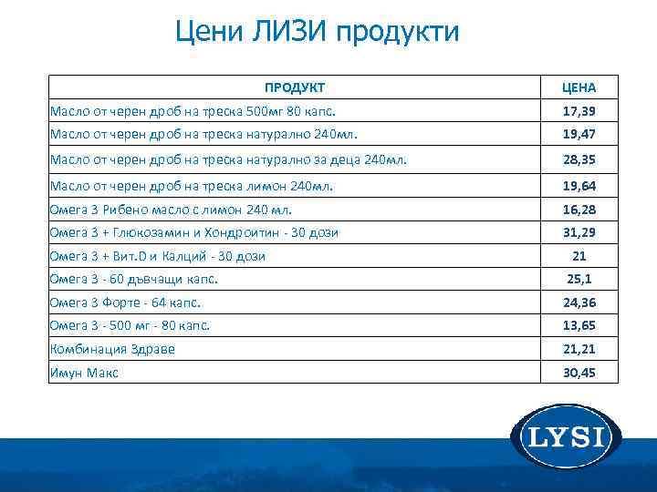  Цени ЛИЗИ продукти ПРОДУКТ ЦЕНА Масло от черен дроб на треска 500 мг