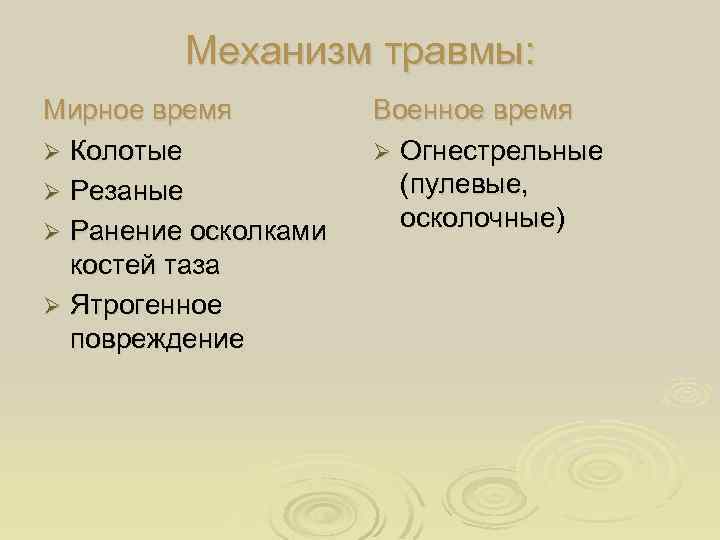 Механизм травмы: Мирное время Ø Колотые Ø Резаные Ø Ранение осколками костей таза Ø