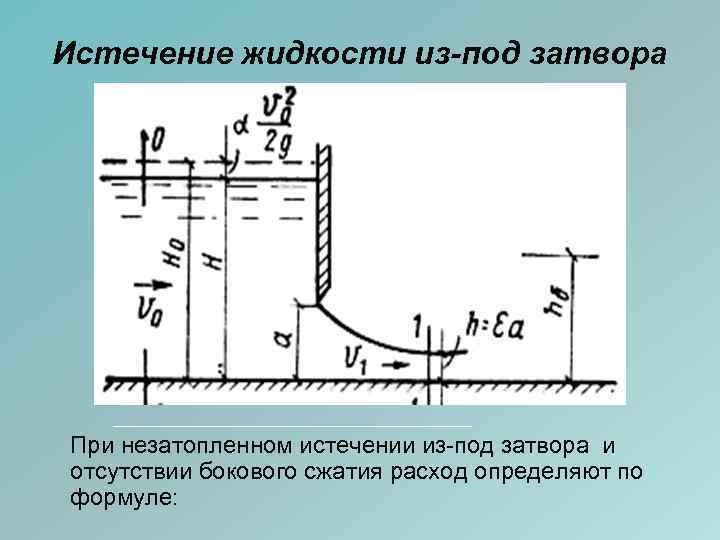 Истечение жидкости из насадков