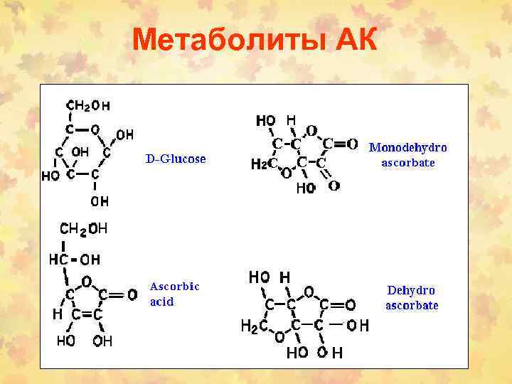 Метаболиты АК 