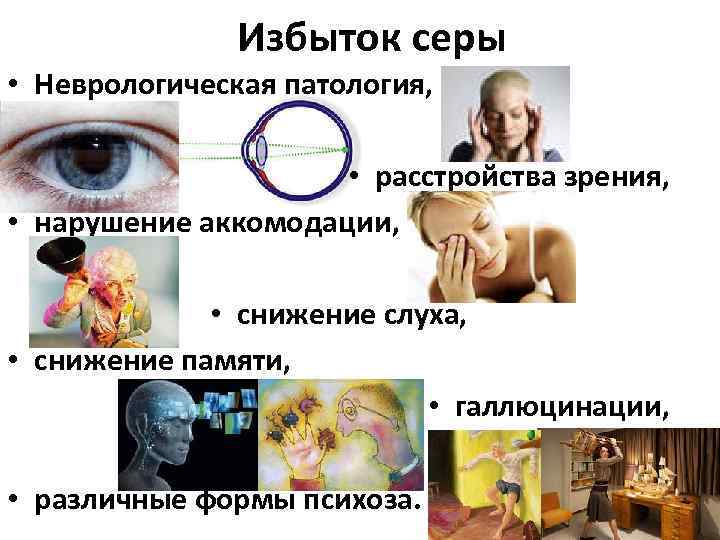 Избыток серы • Неврологическая патология, • расстройства зрения, • нарушение аккомодации, • снижение слуха,