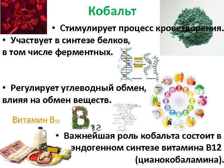 Микроэлемент участвующий в кроветворении