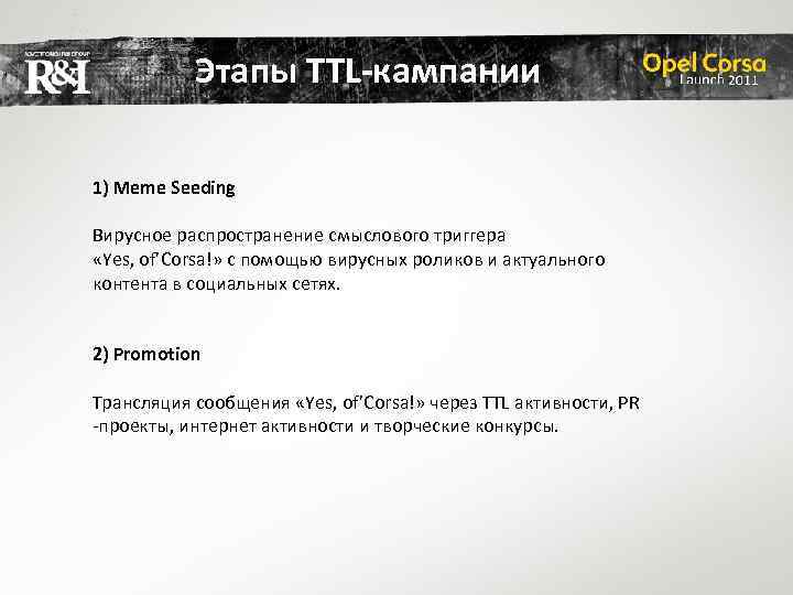 Этапы TTL-кампании 1) Meme Seeding Вирусное распространение смыслового триггера «Yes, of’Corsa!» с помощью вирусных