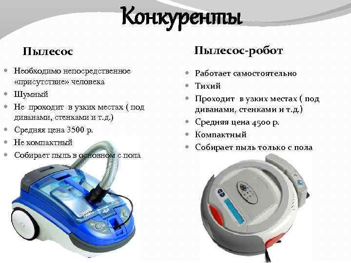 Конкуренты Пылесос Необходимо непосредственное «присутствие» человека Шумный Не проходит в узких местах ( под