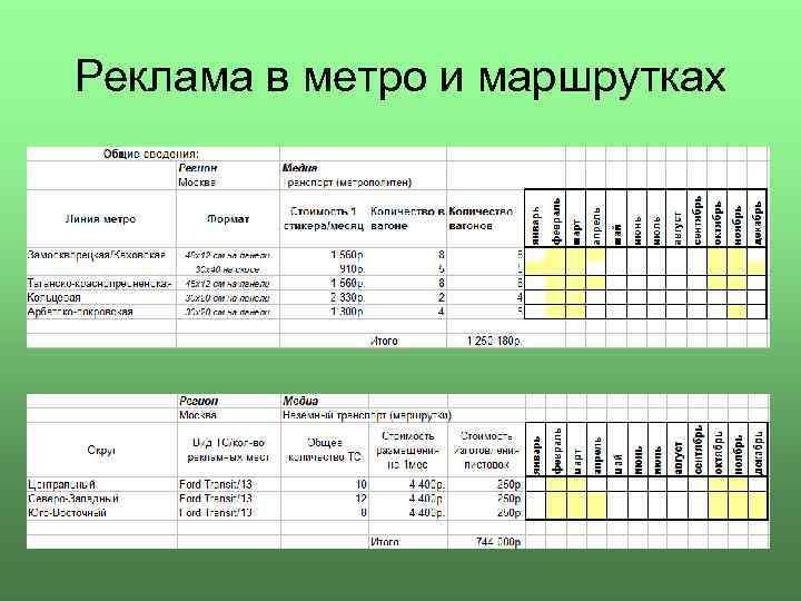 Реклама в метро и маршрутках 