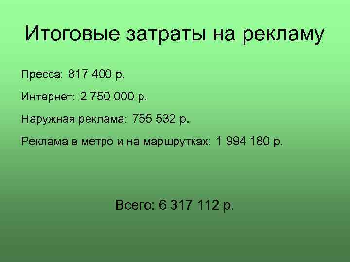 Итоговые затраты на рекламу Пресса: 817 400 р. Интернет: 2 750 000 р. Наружная