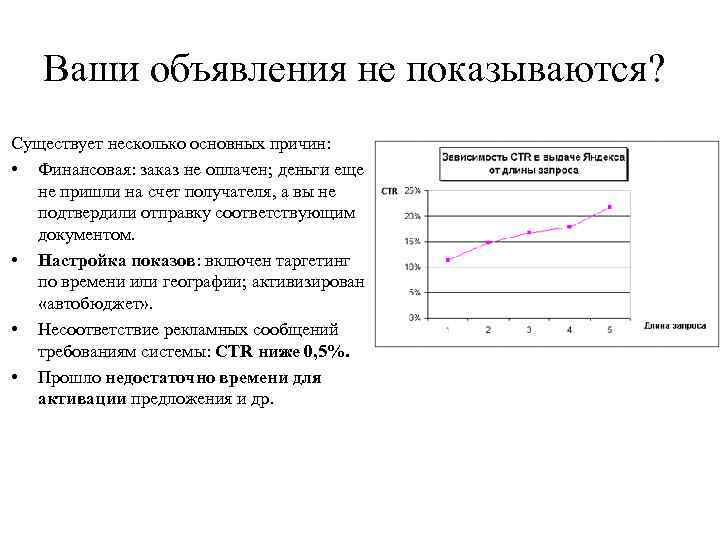 Ваши объявления не показываются? Существует несколько основных причин: • Финансовая: заказ не оплачен; деньги