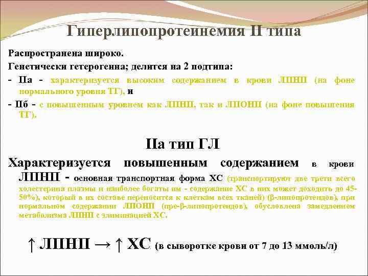 Гиперлипопротеинемия II типа Распространена широко. Генетически гетерогенна; делится на 2 подтипа: - IIа -