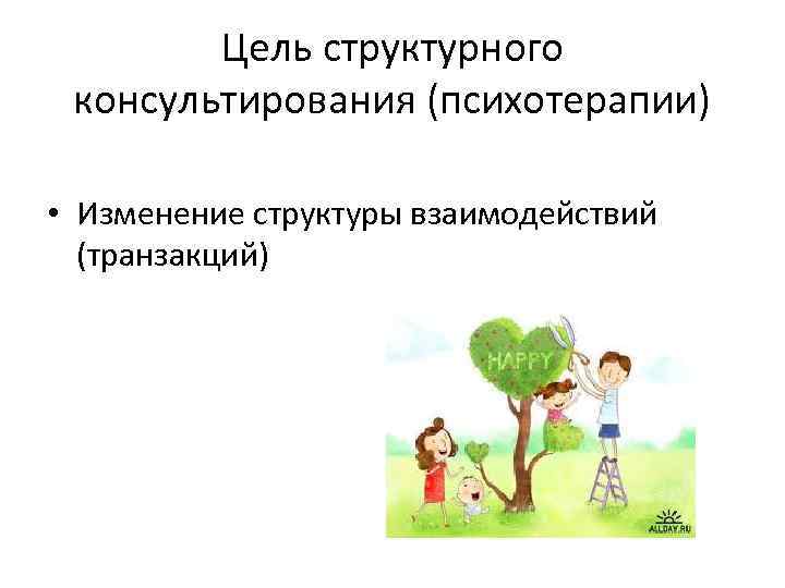 Цель структурного консультирования (психотерапии) • Изменение структуры взаимодействий (транзакций) 
