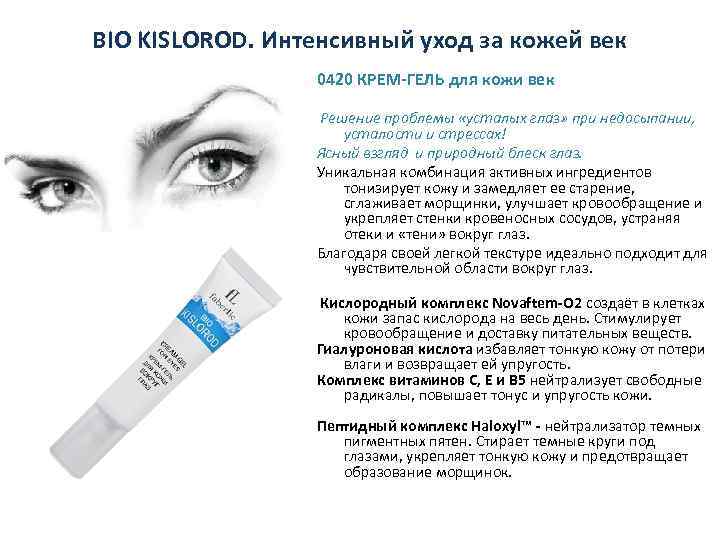 BIO KISLOROD. Интенсивный уход за кожей век 0420 КРЕМ-ГЕЛЬ для кожи век Решение проблемы