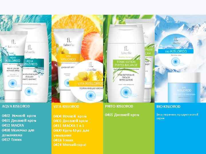 AQVA KISLOROD VITA KISLOROD PHITO KISLOROD BIO KISLOROD 0402 Ночной крем 0401 Дневной крем