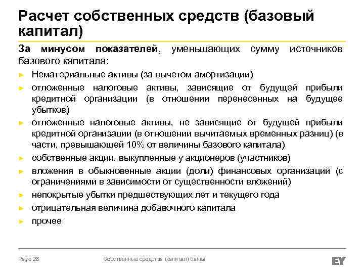 Расчет собственных средств (базовый капитал) За минусом показателей, уменьшающих сумму источников базового капитала: ►
