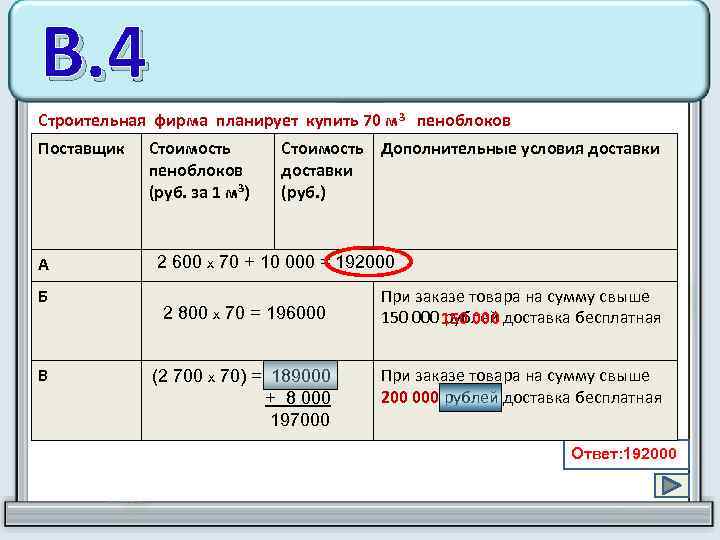 В. 4 Строительная фирма планирует купить 70 м 3 пеноблоков Поставщик А Б В