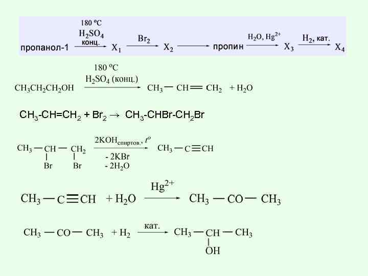 1 CH 3 -CH=CH 2 + Br 2 → CH 3 -CHBr-CH 2 Br