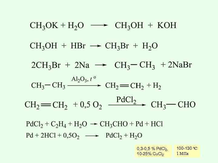 0, 3 -0, 5 % Pd. Cl 2, 10 -25% Cu. Cl 2 100