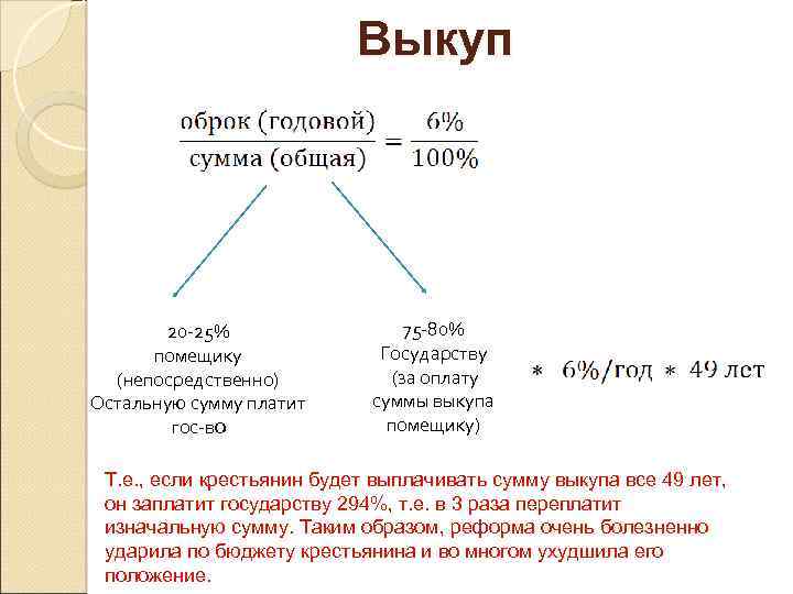 Выкуп 20 -25% помещику (непосредственно) Остальную сумму платит гос-во 75 -80% Государству (за оплату
