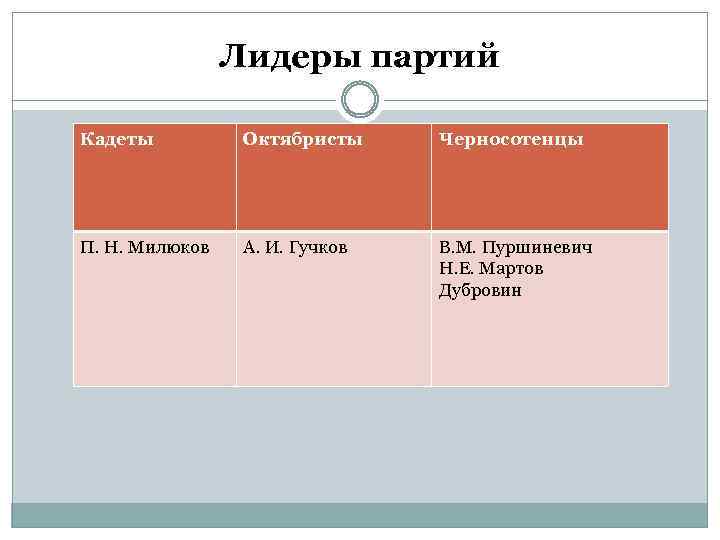 Политические обозреватели россии фамилии и фото мужчины