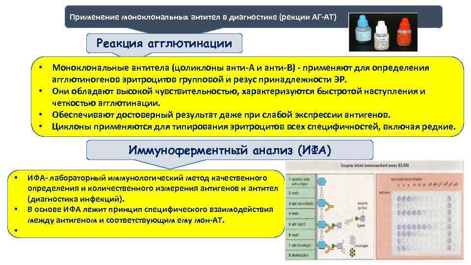 Применение моноклональных антител в диагностике (рекции АГ-АТ) Реакция агглютинации • Моноклональные антитела (цоликлоны анти-А
