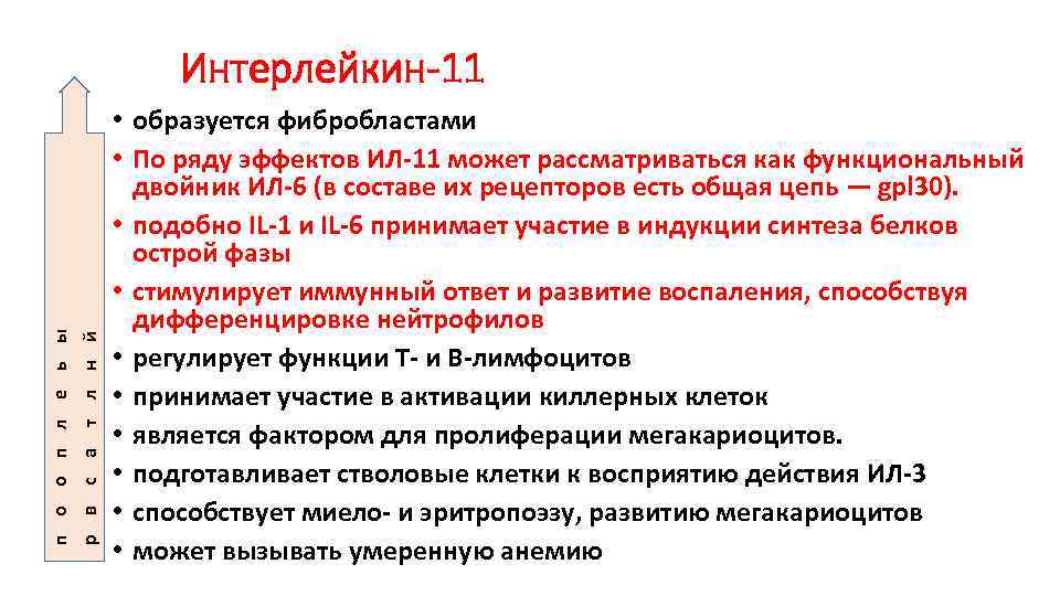 п о о п л е ь ы р в с а т л