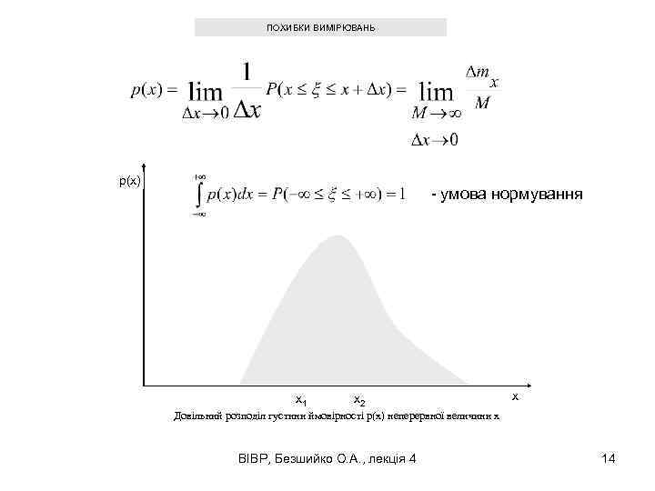 ПОХИБКИ ВИМІРЮВАНЬ p(x) - умова нормування x 1 x 2 x Довільний розподіл густини
