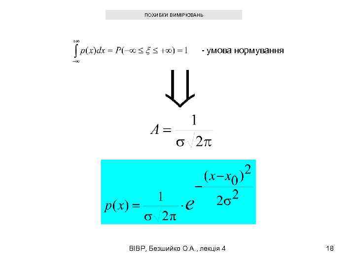 ПОХИБКИ ВИМІРЮВАНЬ - умова нормування ВІВР, Безшийко О. А. , лекція 4 18 