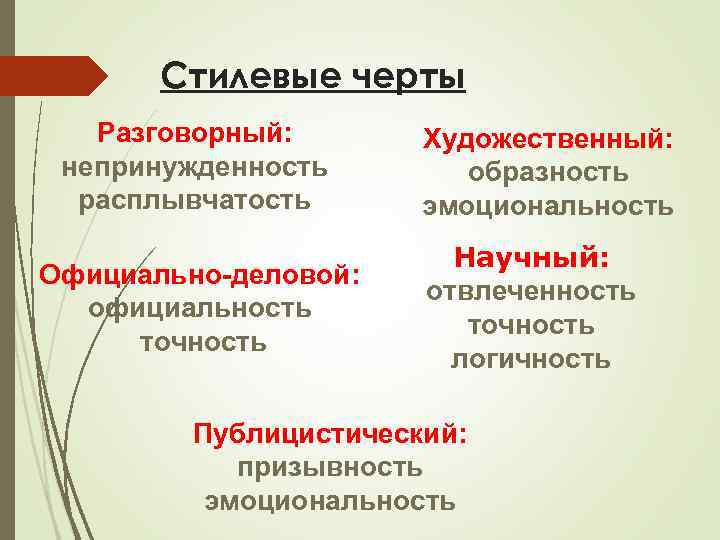 Стилевые черты Разговорный: непринужденность расплывчатость Официально-деловой: официальность точность Художественный: образность эмоциональность Научный: отвлеченность точность