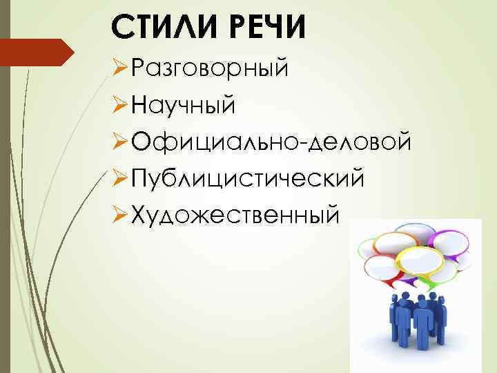 СТИЛИ РЕЧИ ØРазговорный ØНаучный ØОфициально-деловой ØПублицистический ØХудожественный 