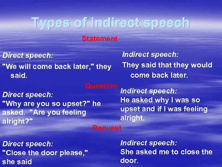 Types of indirect speech Statement Indirect speech: Direct speech: 