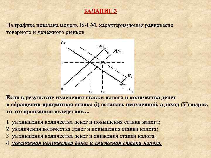 На рисунке показана кривая характеризующая равновесие на товарном рынке