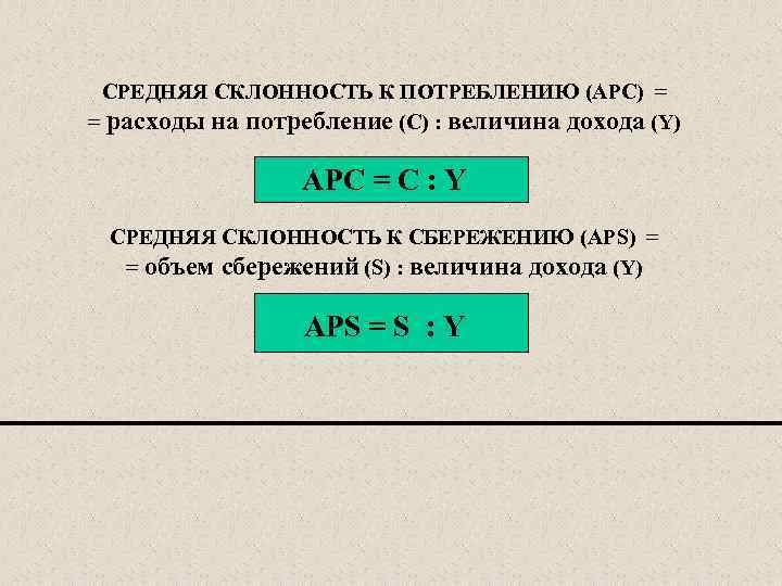 СРЕДНЯЯ СКЛОННОСТЬ К ПОТРЕБЛЕНИЮ (APC) = = расходы на потребление (C) : величина дохода